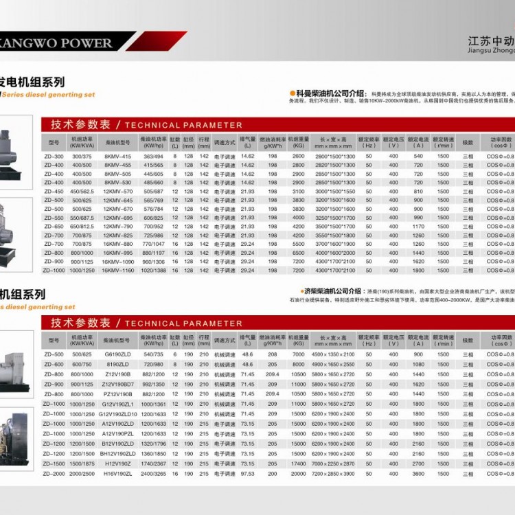 科曼、濟(jì)柴柴油發(fā)電機(jī)組詳細(xì)參數(shù)表 (1)