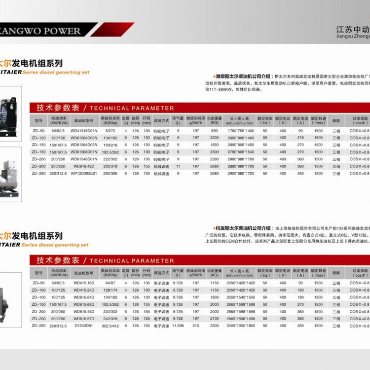 濰柴斯太爾、杭發(fā)斯太爾柴油發(fā)電機(jī)組詳細(xì)參數(shù)表 (1)