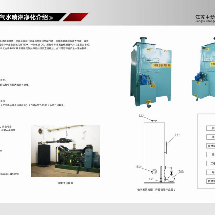 發(fā)電機(jī)組尾氣水噴淋凈化介紹 (1)